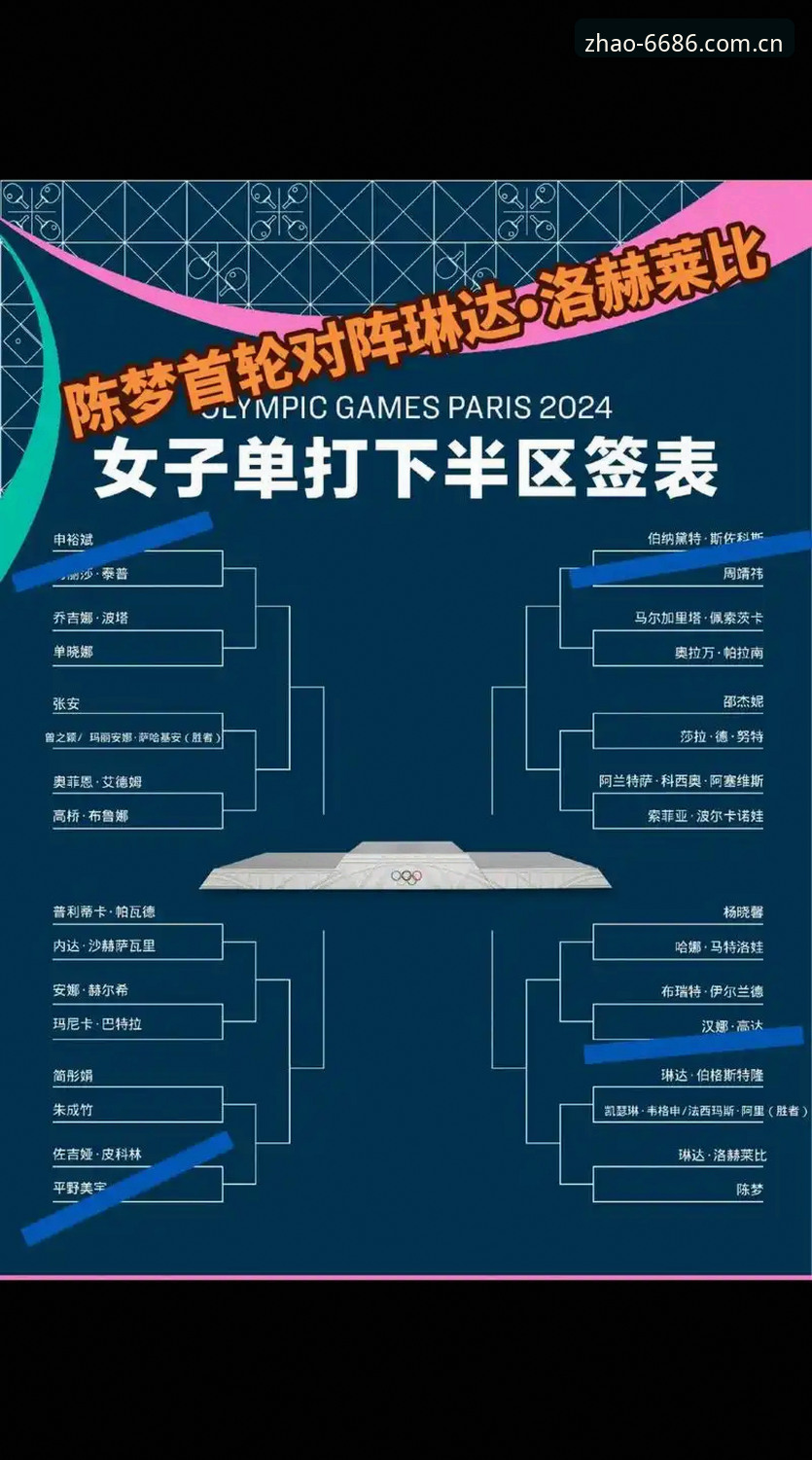 法网女单签表解读教程：在6686体育平台掌握中国金花晋级之路