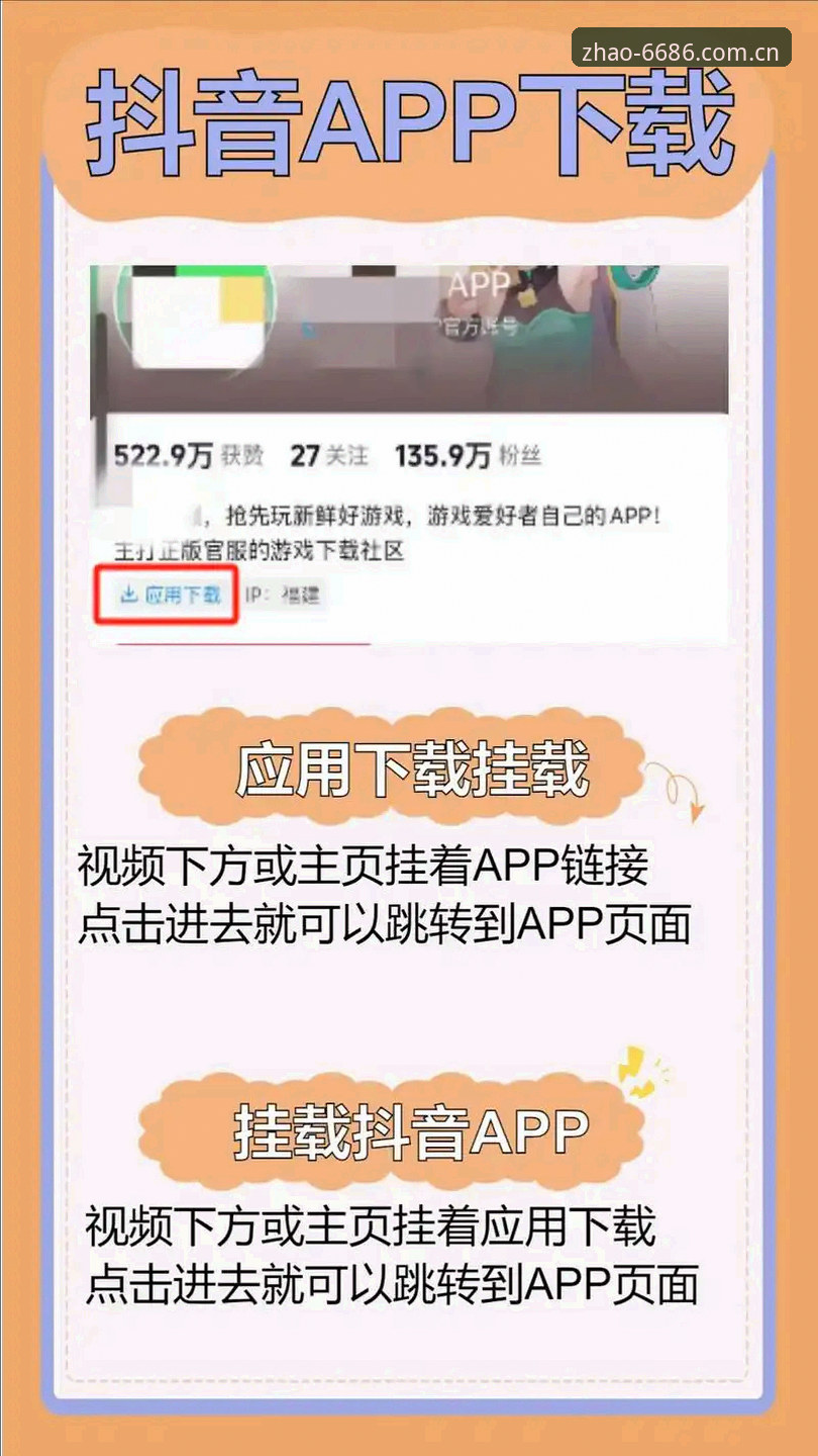 6686官方版应用如何下载？官方推荐入口在哪儿？为什么选它更安全？